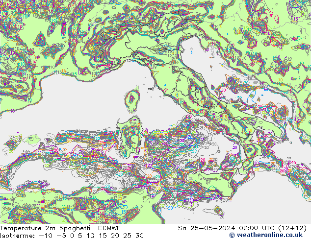 Temperatura 2m Spaghetti ECMWF Sáb 25.05.2024 00 UTC