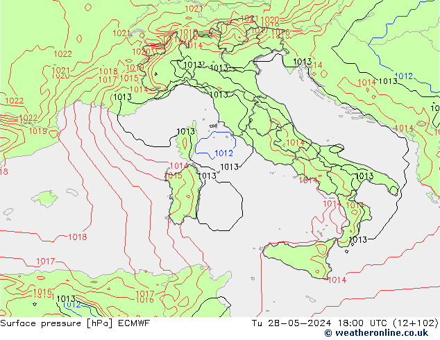 pressão do solo ECMWF Ter 28.05.2024 18 UTC