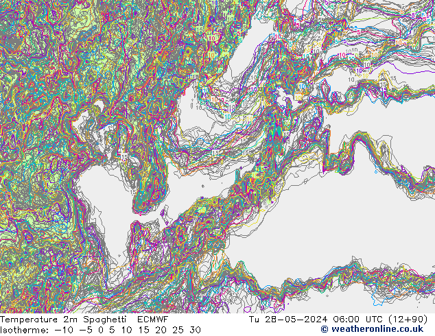 Sıcaklık Haritası 2m Spaghetti ECMWF Sa 28.05.2024 06 UTC