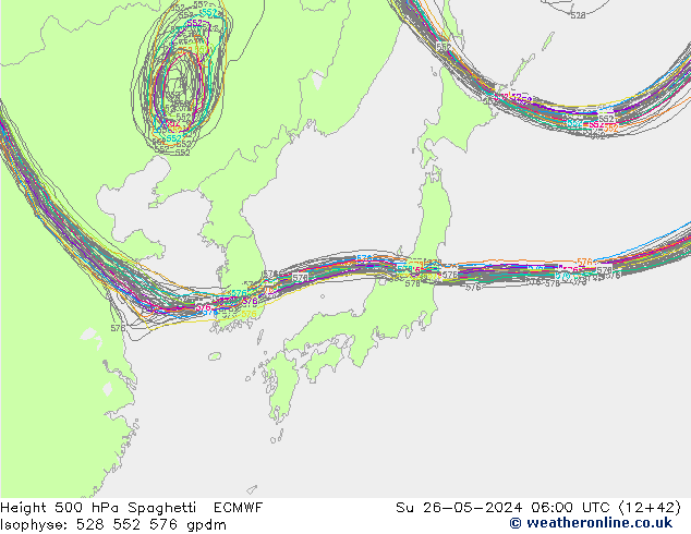 Height 500 hPa Spaghetti ECMWF So 26.05.2024 06 UTC
