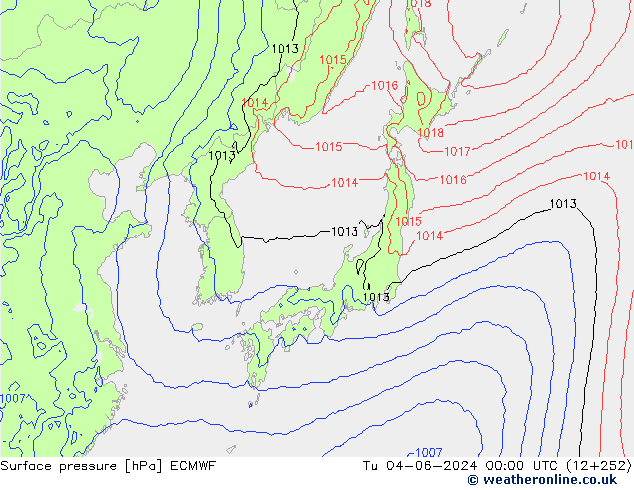 Bodendruck ECMWF Di 04.06.2024 00 UTC