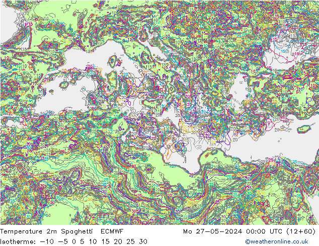 Temperatura 2m Spaghetti ECMWF lun 27.05.2024 00 UTC