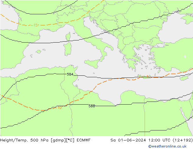 Height/Temp. 500 hPa ECMWF  01.06.2024 12 UTC