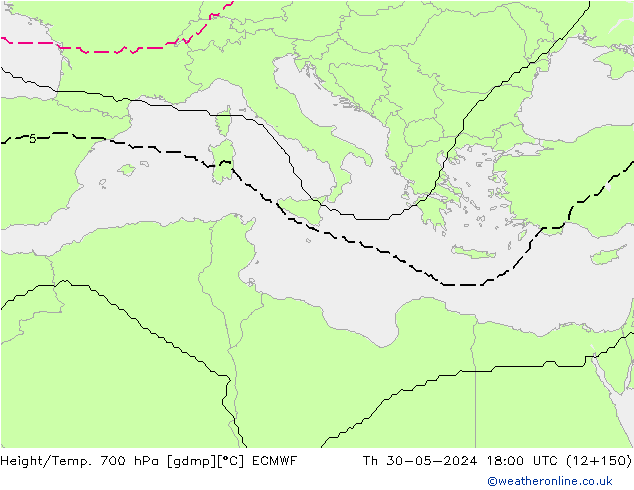 Height/Temp. 700 гПа ECMWF чт 30.05.2024 18 UTC