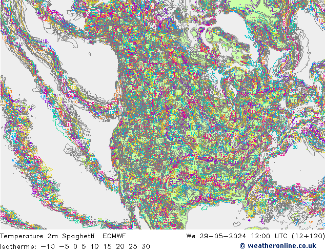 Temperature 2m Spaghetti ECMWF St 29.05.2024 12 UTC