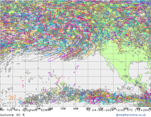 RH 700 hPa Spaghetti ECMWF  04.06.2024 12 UTC