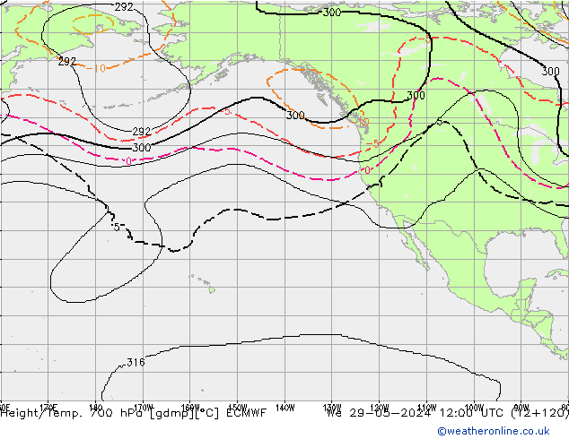 Height/Temp. 700 гПа ECMWF ср 29.05.2024 12 UTC