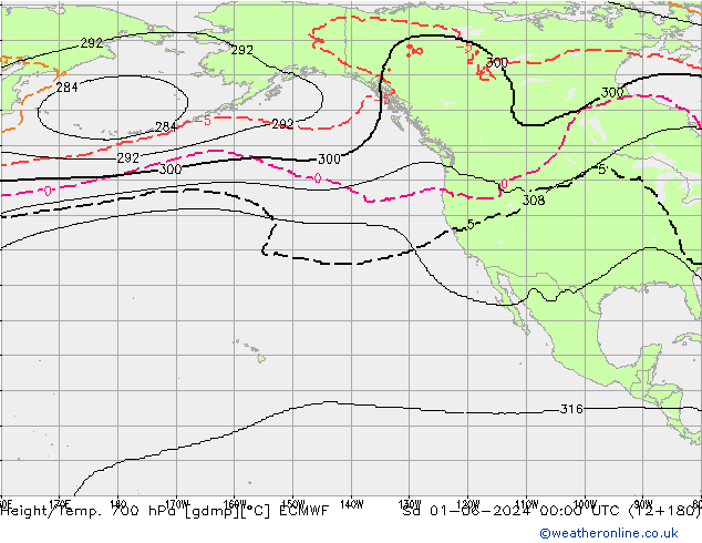 Height/Temp. 700 hPa ECMWF Sa 01.06.2024 00 UTC