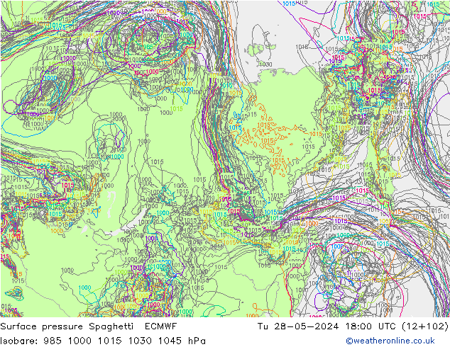 приземное давление Spaghetti ECMWF вт 28.05.2024 18 UTC