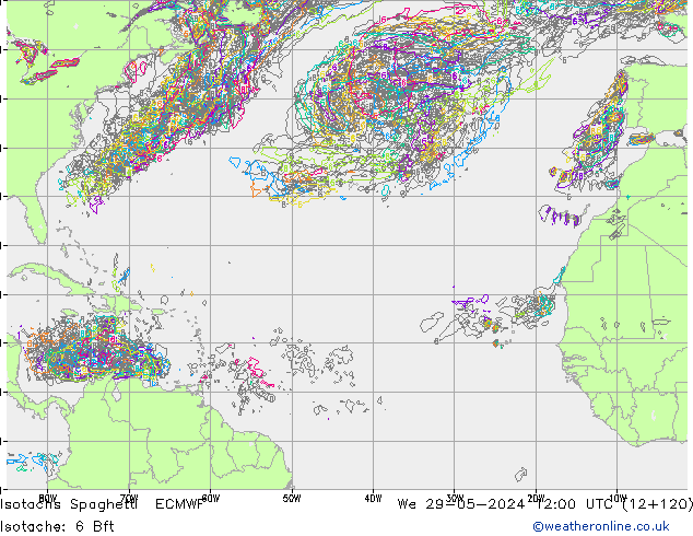 Eşrüzgar Hızları Spaghetti ECMWF Çar 29.05.2024 12 UTC
