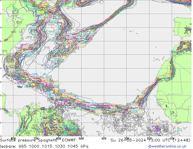 приземное давление Spaghetti ECMWF Вс 26.05.2024 12 UTC