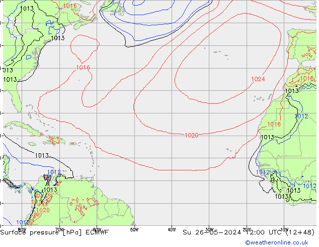 pressão do solo ECMWF Dom 26.05.2024 12 UTC