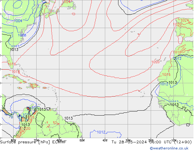 Yer basıncı ECMWF Sa 28.05.2024 06 UTC