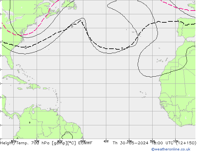Yükseklik/Sıc. 700 hPa ECMWF Per 30.05.2024 18 UTC