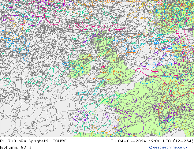 RH 700 hPa Spaghetti ECMWF Út 04.06.2024 12 UTC