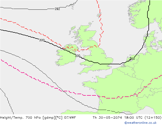 Height/Temp. 700 hPa ECMWF Čt 30.05.2024 18 UTC