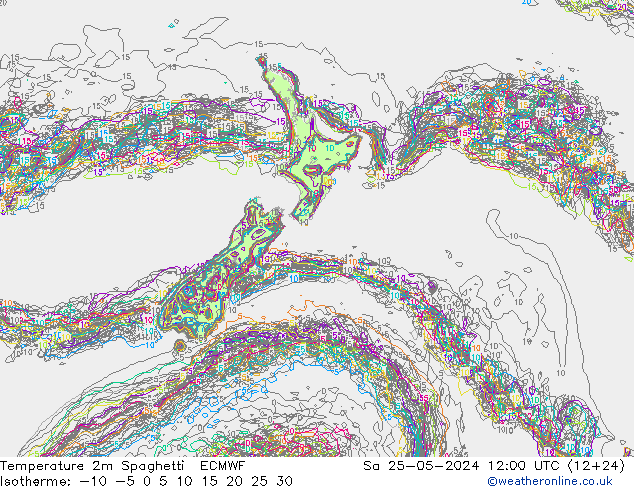 température 2m Spaghetti ECMWF sam 25.05.2024 12 UTC