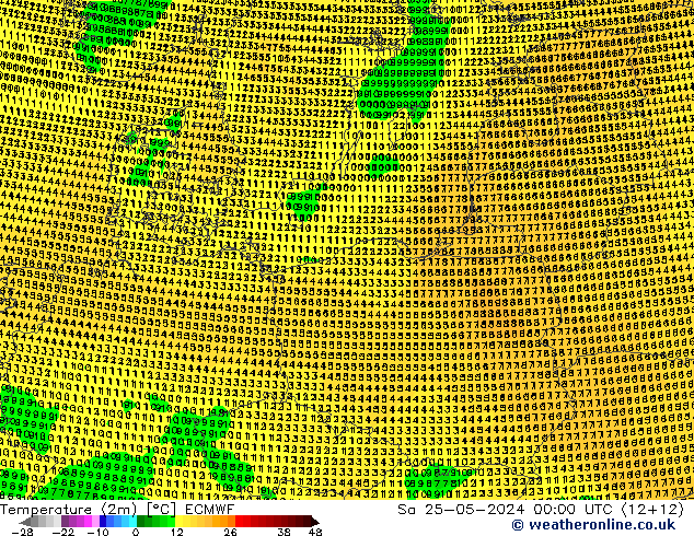 mapa temperatury (2m) ECMWF so. 25.05.2024 00 UTC