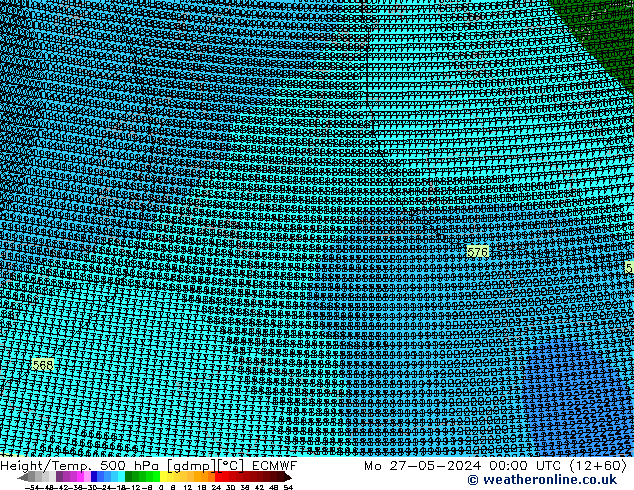 Hoogte/Temp. 500 hPa ECMWF ma 27.05.2024 00 UTC