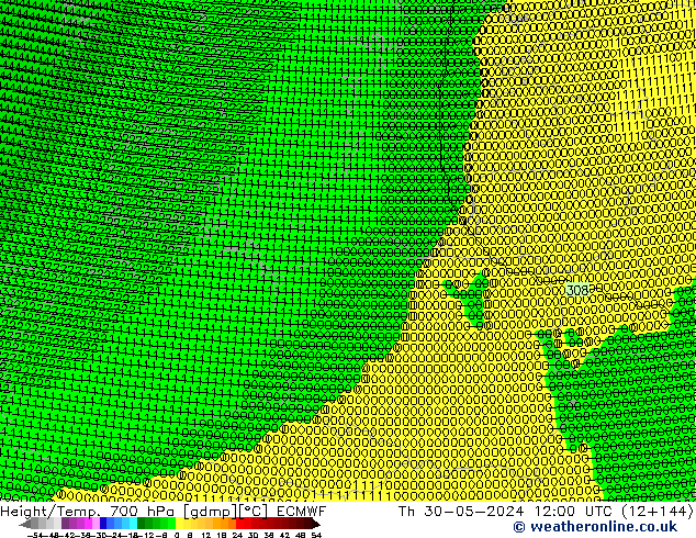 Geop./Temp. 700 hPa ECMWF jue 30.05.2024 12 UTC