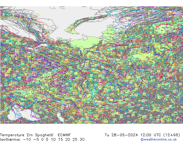 Temperatuurkaart Spaghetti ECMWF di 28.05.2024 12 UTC