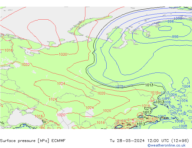 Luchtdruk (Grond) ECMWF di 28.05.2024 12 UTC