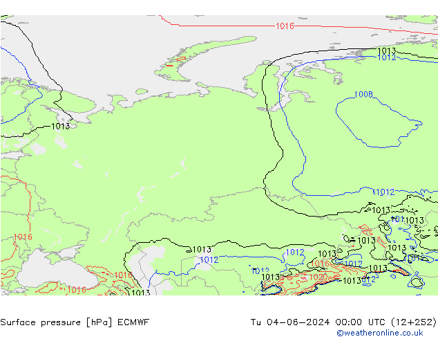 pressão do solo ECMWF Ter 04.06.2024 00 UTC