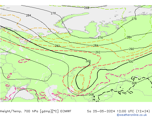 Geop./Temp. 700 hPa ECMWF sáb 25.05.2024 12 UTC