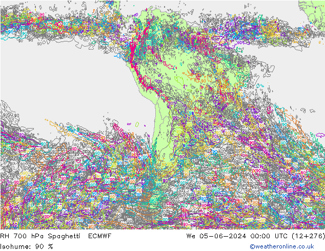 700 hPa Nispi Nem Spaghetti ECMWF Çar 05.06.2024 00 UTC