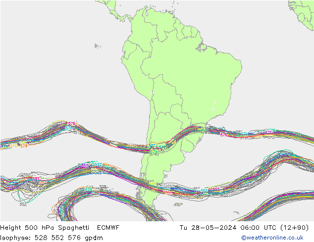 Height 500 hPa Spaghetti ECMWF Ter 28.05.2024 06 UTC
