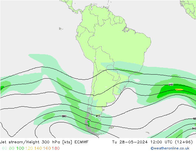 Courant-jet ECMWF mar 28.05.2024 12 UTC