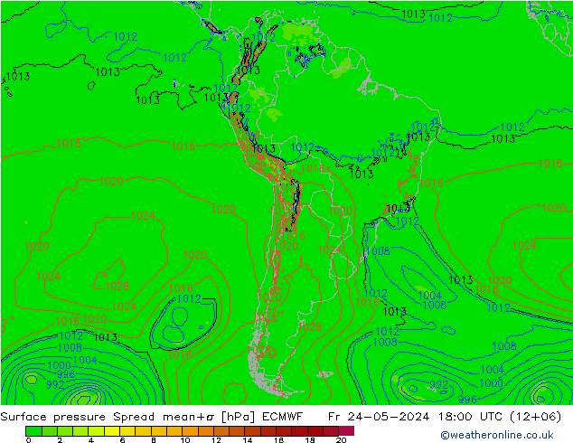 Luchtdruk op zeeniveau Spread ECMWF vr 24.05.2024 18 UTC