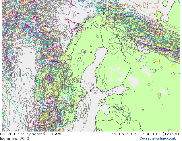 RH 700 hPa Spaghetti ECMWF  28.05.2024 12 UTC