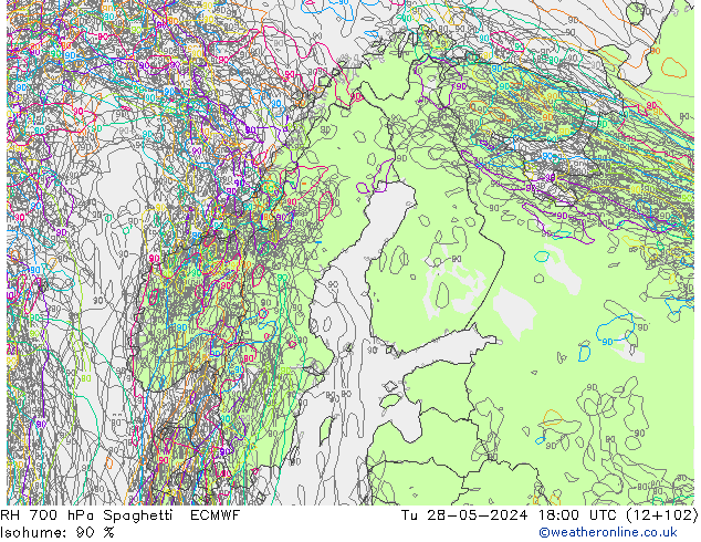 RH 700 hPa Spaghetti ECMWF Út 28.05.2024 18 UTC