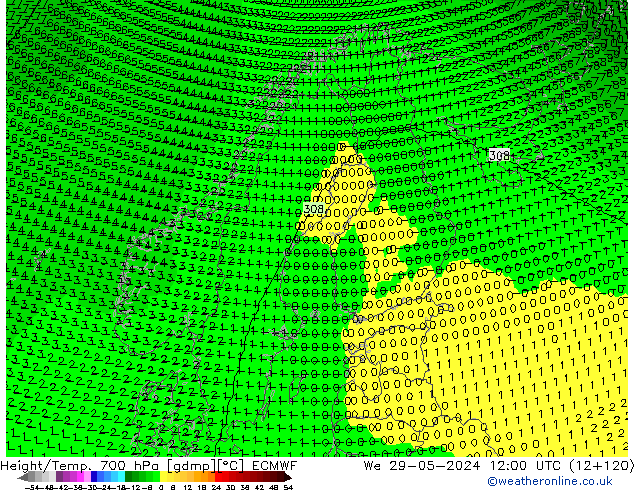 Height/Temp. 700 hPa ECMWF We 29.05.2024 12 UTC