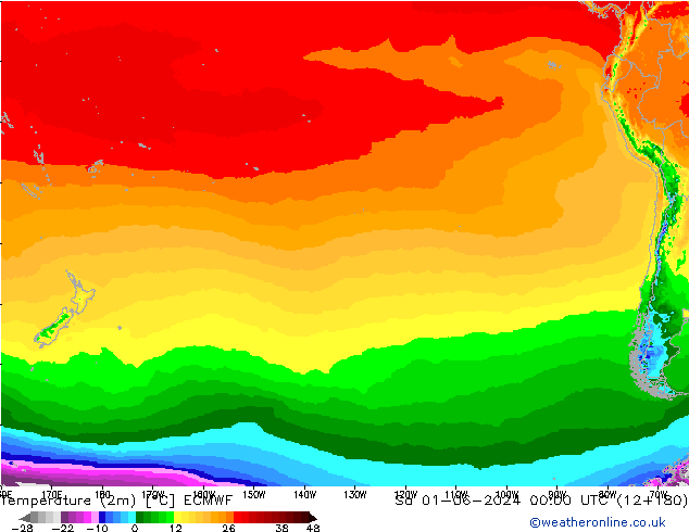 Temperatura (2m) ECMWF Sáb 01.06.2024 00 UTC
