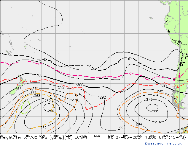 Geop./Temp. 700 hPa ECMWF lun 27.05.2024 18 UTC