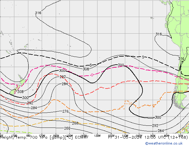 Height/Temp. 700 hPa ECMWF  31.05.2024 12 UTC