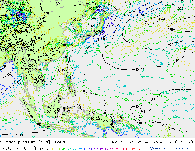 Eşrüzgar Hızları (km/sa) ECMWF Pzt 27.05.2024 12 UTC