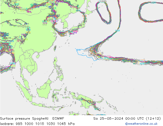 Yer basıncı Spaghetti ECMWF Cts 25.05.2024 00 UTC