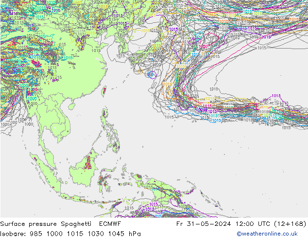 Yer basıncı Spaghetti ECMWF Cu 31.05.2024 12 UTC