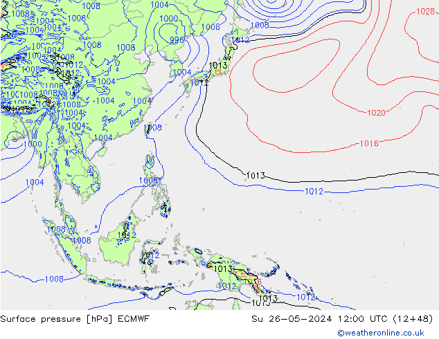 Luchtdruk (Grond) ECMWF zo 26.05.2024 12 UTC