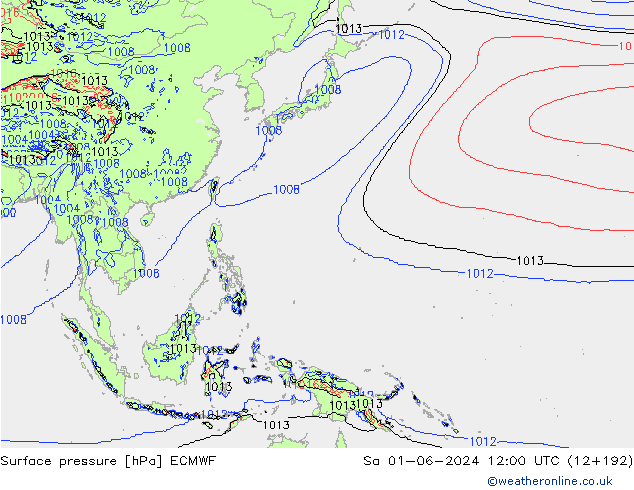 Yer basıncı ECMWF Cts 01.06.2024 12 UTC