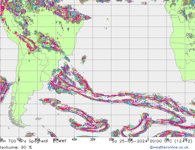 RH 700 hPa Spaghetti ECMWF  25.05.2024 00 UTC