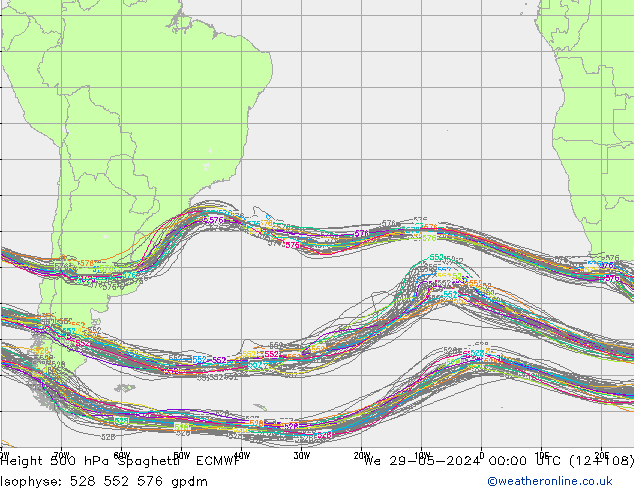 Height 500 гПа Spaghetti ECMWF ср 29.05.2024 00 UTC