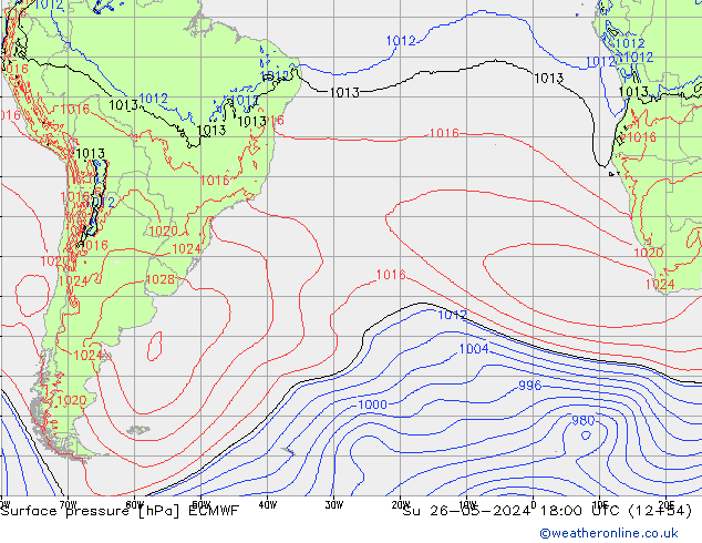 pression de l'air ECMWF dim 26.05.2024 18 UTC