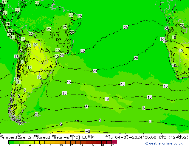 Temperature 2m Spread ECMWF Tu 04.06.2024 00 UTC