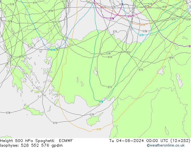 Height 500 hPa Spaghetti ECMWF Ter 04.06.2024 00 UTC