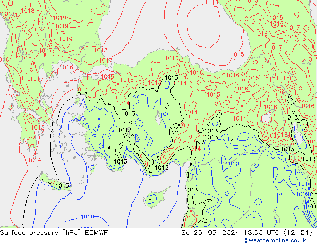 pression de l'air ECMWF dim 26.05.2024 18 UTC