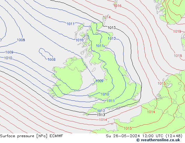 Atmosférický tlak ECMWF Ne 26.05.2024 12 UTC